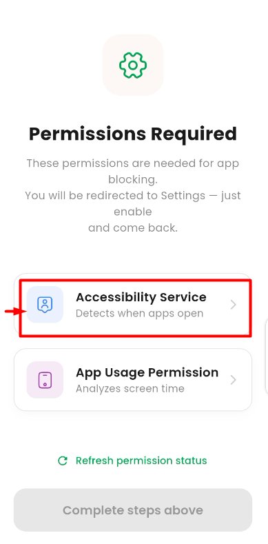 Permissions Required screen with Accessibility Service highlighted